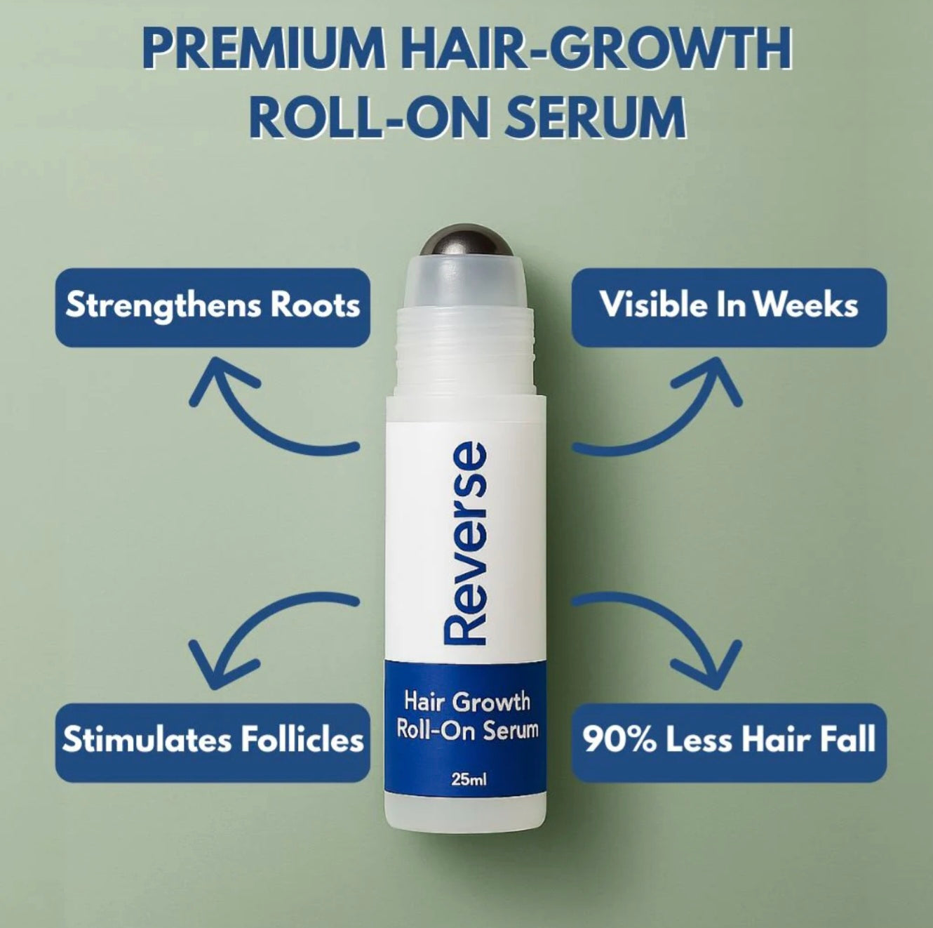 Reverse™ - Hair Growth Serum